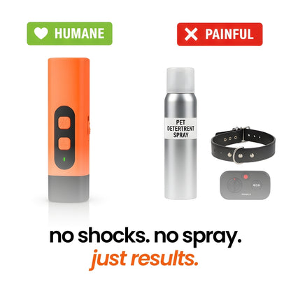 AntiWoof™ Bark Stopper Device